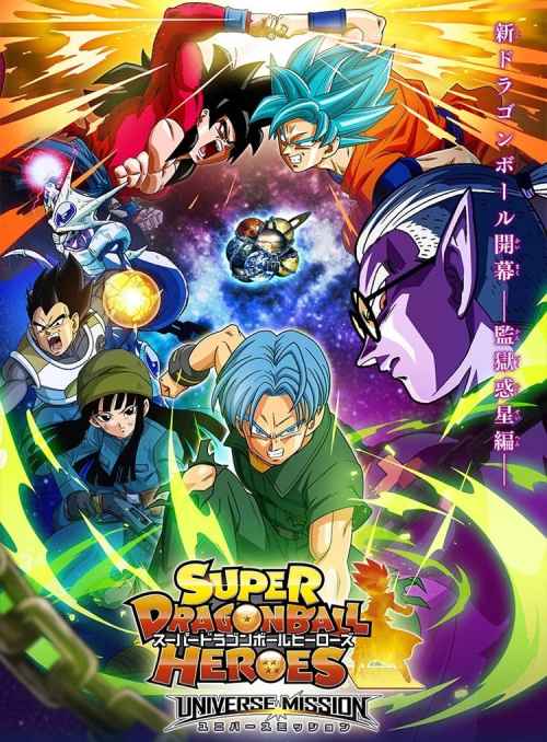 Lee más sobre el artículo Super Dragon Ball Heroes [17/??] [1080HD / 720P] [Sub Español] [MEGA]